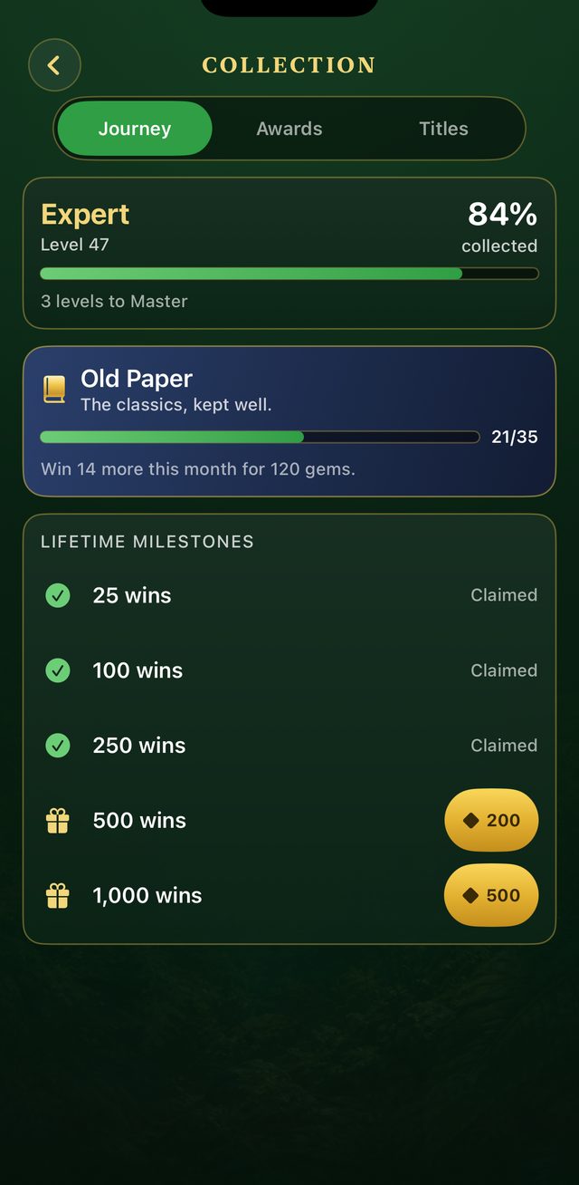 The Collection screen in Solitaire Classics listing mastery rank, monthly season progress and lifetime win milestones.
